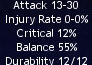 Critical 12% Balance 55%